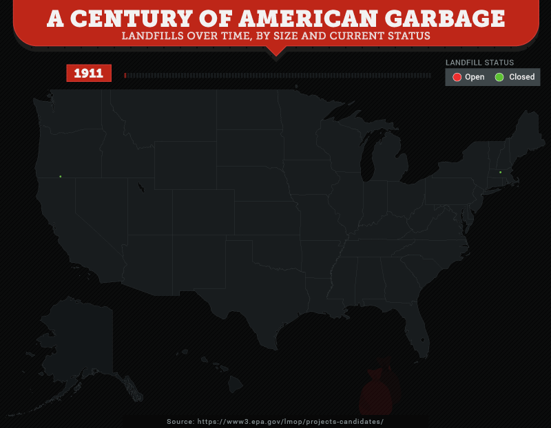 Landfills: We're Running Out of Space
